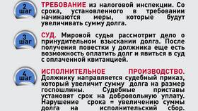 Что будет если не платить налоги вовремя в Инканто