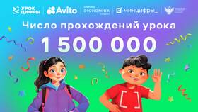 Что означает сердечко в моих объявлениях на Авито в Инканто