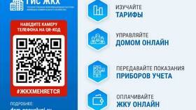 Что такое электронные услуги (е-услуги) в Инканто