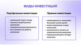 Что такое умные инвестиции в Инканто