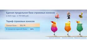 Что включает в себя страховой тариф в Инканто