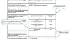 Из чего делают паспорт в Инканто