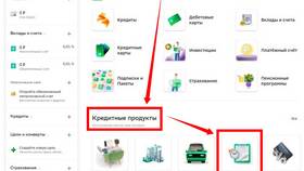 Как быстро оформить кредит онлайн в Сбербанке в Инканто