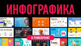 Как изменить предмет: методы трансформации объектов в Инканто