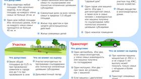 Как начисляют выплаты: принципы и порядок расчета в Инканто