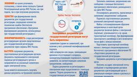 Как оформить документы через МФЦ в Инканто