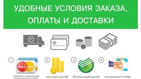 Как оплатить доставку еды наличными в Инканто