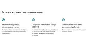 Как открыть самозанятость в Сбербанке в Инканто