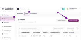 Как отправить письмо через различные сервисы в Инканто