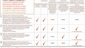Как подать на банкротство через МФЦ в 2025 году в Инканто