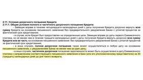 Как погасить кредит наличными досрочно в Инканто