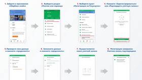 Как получить выписку по карте Сбербанка в Инканто