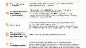 Как правильно пишется 