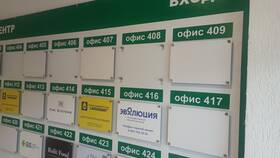 Как работает АО НПФ 