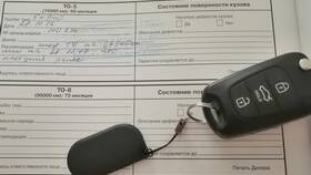 Как разместить автомобиль на Авито бесплатно в Инканто