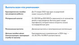 Как самозанятым получить декретные выплаты в Инканто