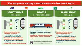 Как узнать логин в системе РЖД для пассажиров в Инканто
