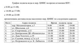 МКД в платежном поручении: значение и применение в Инканто