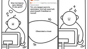 На чем написан Avito в Инканто