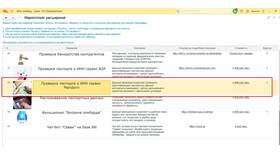 Почему в ломбарде требуют паспорт в Инканто