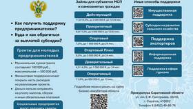 Процедура увольнения в Сбербанке в Инканто