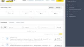 Сравнение Сбербанка и Тинькофф для ИП в Инканто