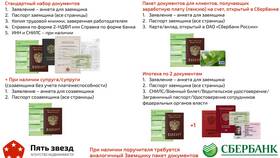 Стоимость ипотеки в Сбербанке: тарифы и условия в Инканто