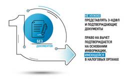 Возврат 13% налога: основные случаи в Инканто