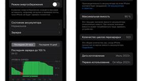 Зачем нужен лимит заряда 80% на iPhone в Инканто
