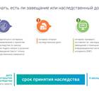 Как найти имущество умершего
