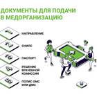 Как правильно пройти медицинскую комиссию