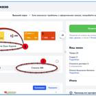 Как узнать свой PIN-код карты ПСБ